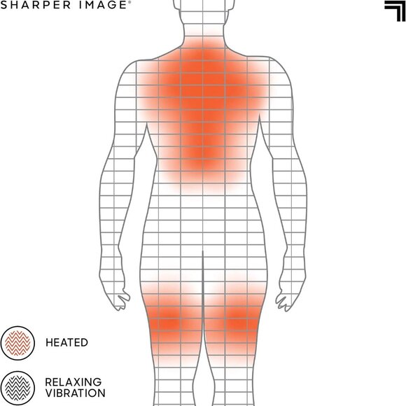 SHARPER IMAGE Neck and Shoulder Massager - Picture 3 of 7